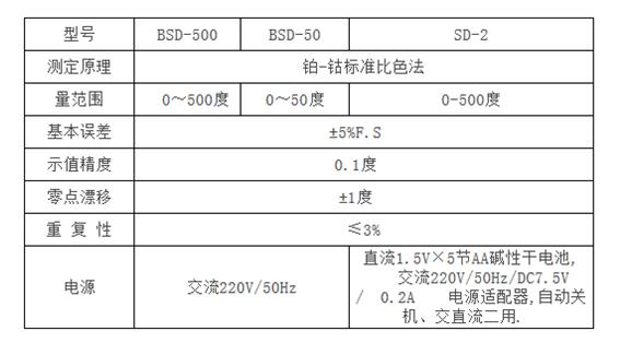 一码中内部资料联系方式