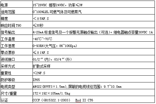 一码中内部资料联系方式